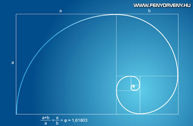 Miért szakrális a geometria? Miért szakrális a geometria?