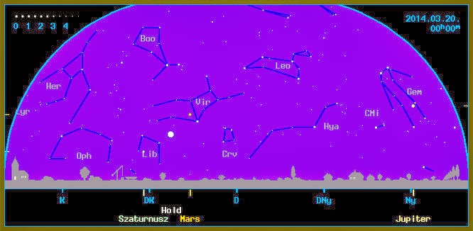 Szép bolygóegyüttállást láthatunk éjszaka (2014.márc.19.)