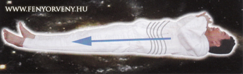 Hatodik gyógyító hang: a hármas melegítő