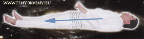 Hatodik gyógyító hang: a hármas melegítő