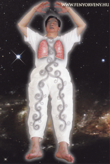 Hatodik gyógyító hang: a hármas melegítő