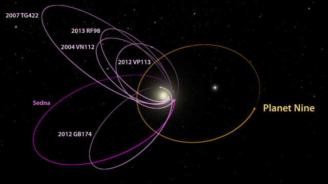 Egy óriásbolygó lehet a Naprendszer kilencedik bolygója-2