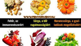 Egyél színesen az egészségedért!