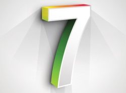 Személyes éved: Ezt jósolja neked a számmisztika 2018-ra!