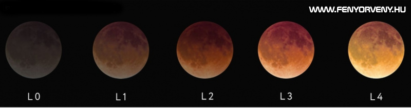 Szuper-, vér- és farkashold és teljes holdfogyatkozás lesz egyszerre látható hétfő hajnalban